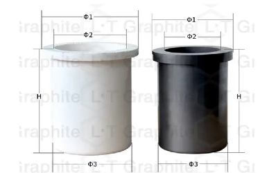Why Graphite Crucibles Are Essential for Induction Furnace Smelting
