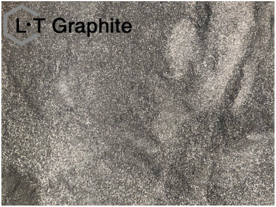 Synthetic lubricating graphite powder additive for Brake Pads