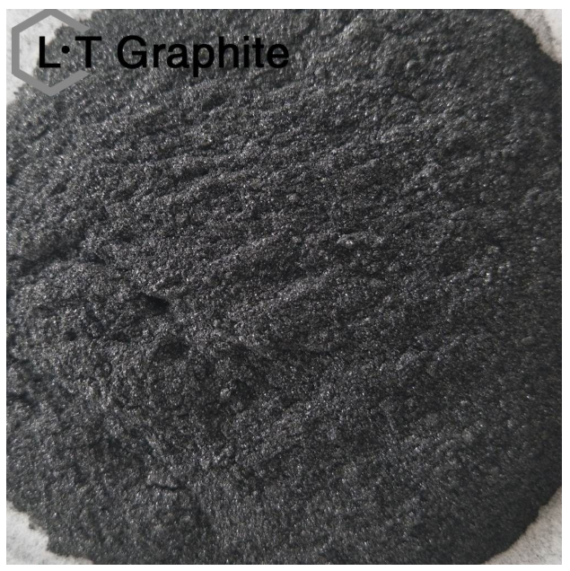 Why Graphite Anode Material Is Crucial for The Future of Lithium-Ion Batteries