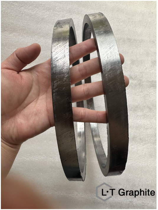 Wear-Resistant Nickel-Based Graphite Flexible Sealing Ring