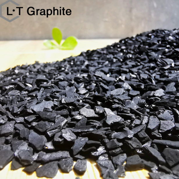 Coconut shell activated carbon for seawater desalination