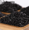 High-Iodine Impregnated Carbon for Waste Gas Treatment