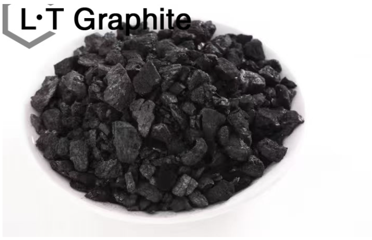 Wood-Based Powder Activated Carbon for The Refined Sugar Industry