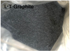 Synthetic lubricating graphite powder additive for Brake Pads