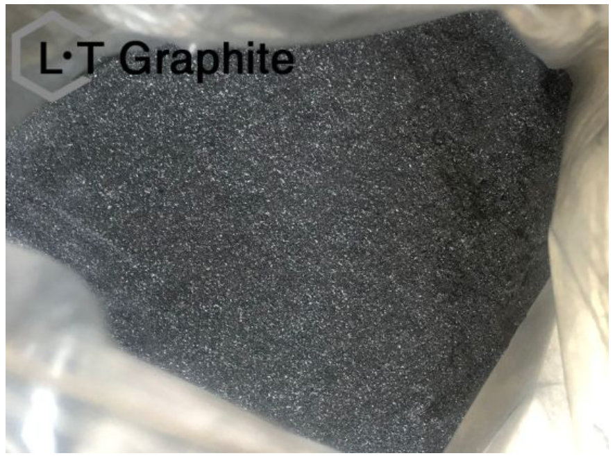 Synthetic lubricating graphite powder additive for Brake Pads