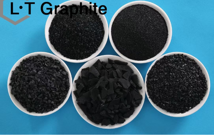 Wood-Based Powder Activated Carbon for The Refined Sugar Industry