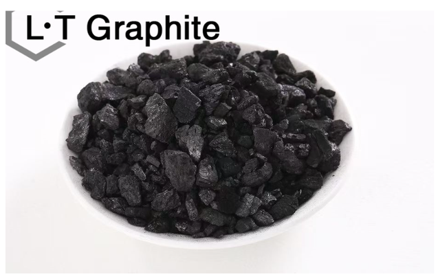 Coal-Based Granular Activated Carbon for The Food and Metallurgical Industries