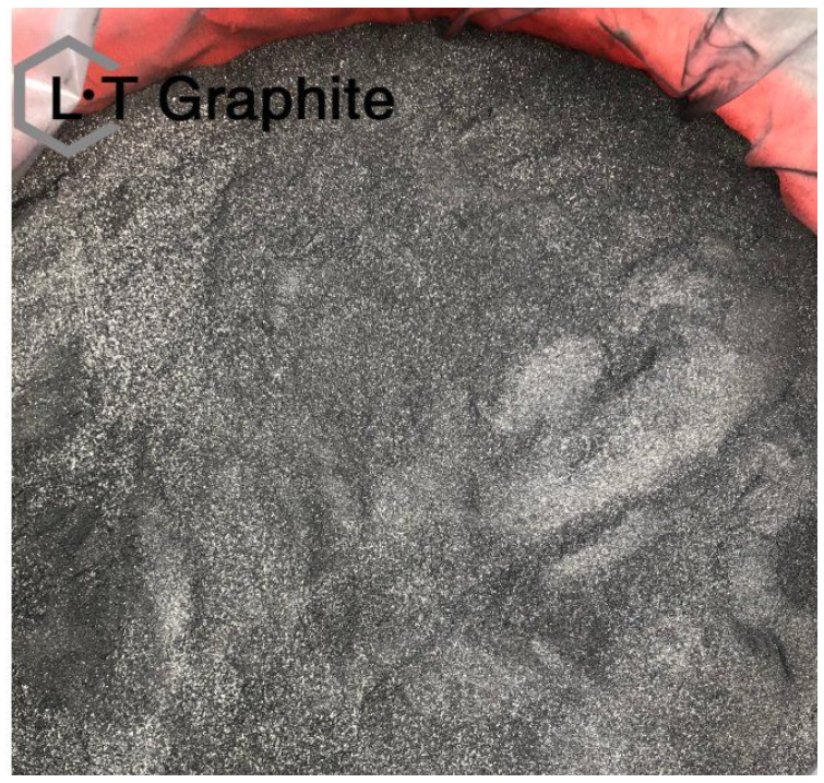 Synthetic lubricating graphite powder additive for Brake Pads