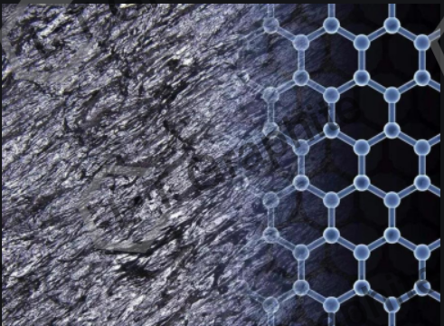 The Revolution of Graphene: Research, Promotion, And Applications