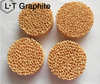 Foam Ceramic Filters Used in Metal Casting Processes to Filter and Purify Molten Metal