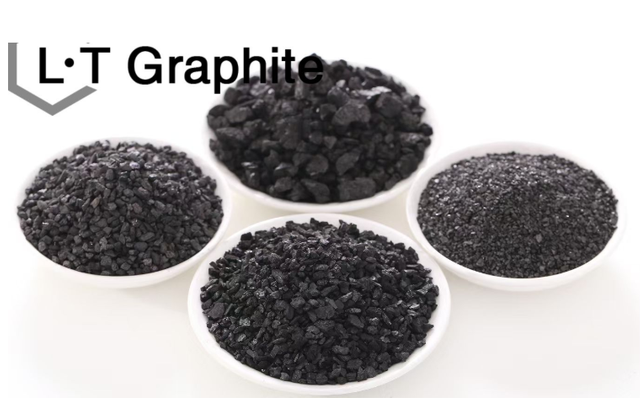 Coconut Shell Activated Carbon for Industrial Filtration