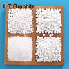 Activated Alumina Balls for Gas Dehydration in Petrochemical