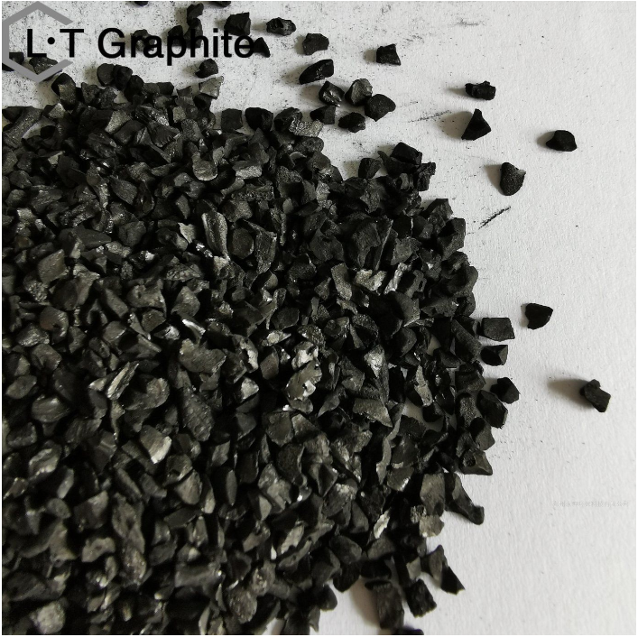 Low Ash Activated Carbon Use for System Filter of Drink Water