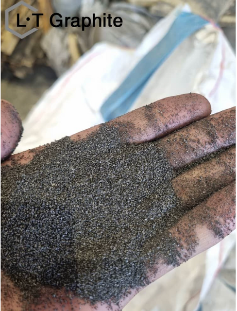 Graphite Powder Applied for Non-Ferrous Melt Prevent Oxidation Cover