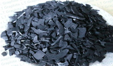 Graphite Powder in The EV Revolution: Powering The Next Generation of Batteries