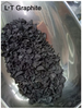 Coconut Shell Activated Carbon for Industrial Filtration