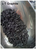 Coal-Based Granular Activated Carbon for The Food and Metallurgical Industries