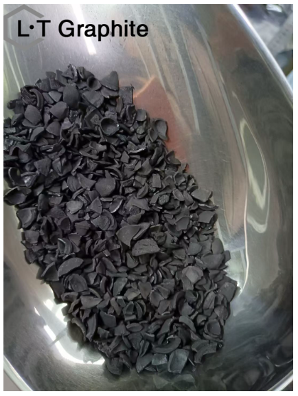 Coal-Based Granular Activated Carbon for The Food and Metallurgical Industries