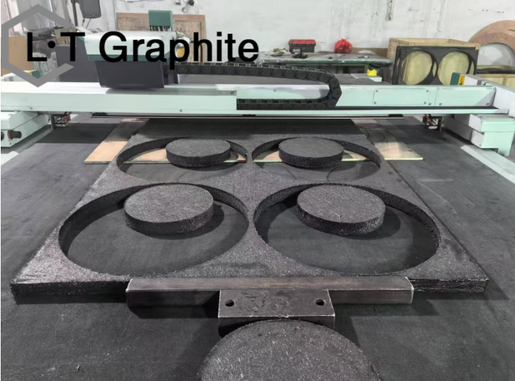 Carbon-Ceramic Brake Discs (C/C-SiC) for Automotive Applications