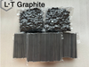 Factory Direct-Rotating Disk Graphite Electrode /Rde Graphite Disk Electrode for Oil Spectroscopy