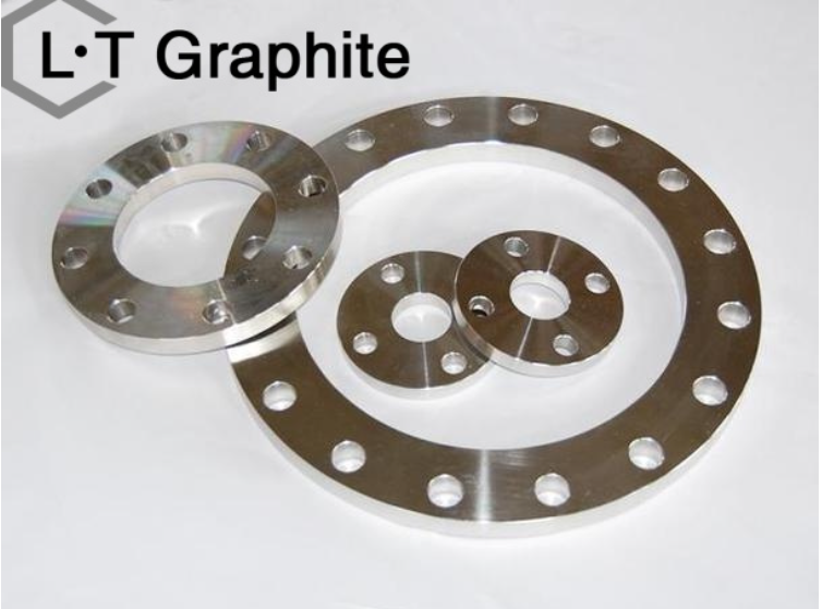 Flange— Detachable, Sealed Connection Component for Industrial Piping