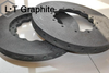 Carbon-Ceramic Brake Discs (C/C-SiC) for Automotive Applications